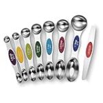 I migliori accessori da cucina per la posizione a cucchiaino: confronto e analisi approfondita I migliori accessori da cucina per la posizione a cucchiaino: confronto e analisi approfondita